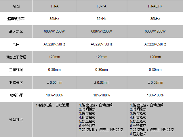 1669273473688687.png image.png